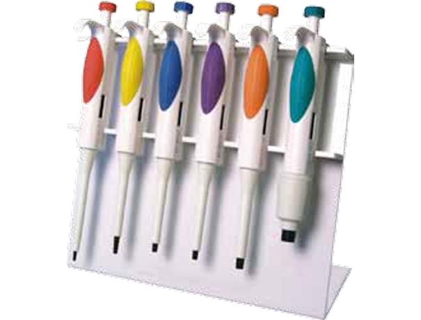 CONSIDERATIONS FOR ERROR FREE PIPETTING PROCESS