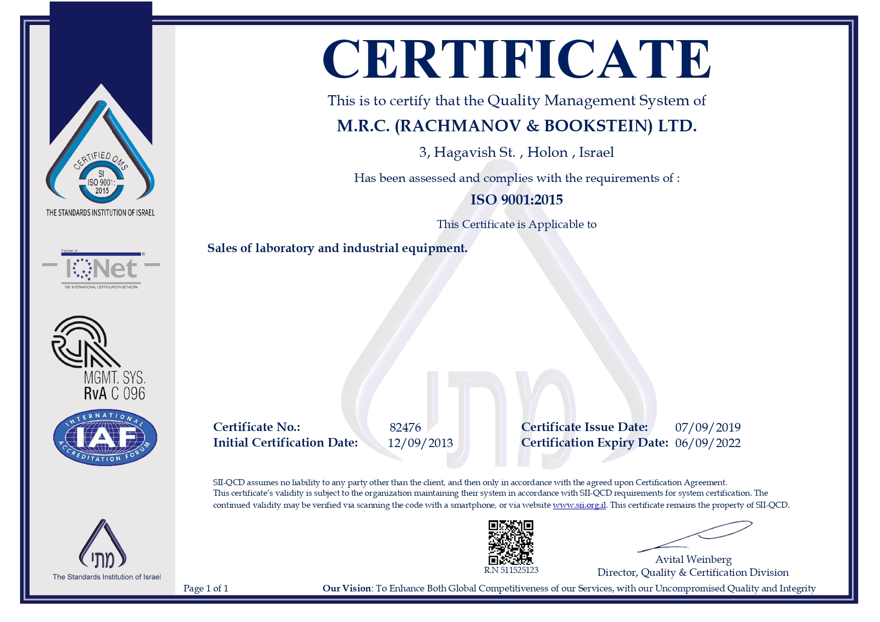 ABOUT MRC ISO