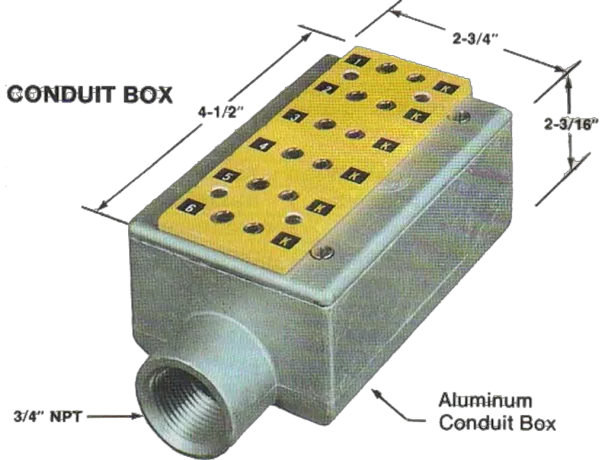 Board with 6X panel K sockets