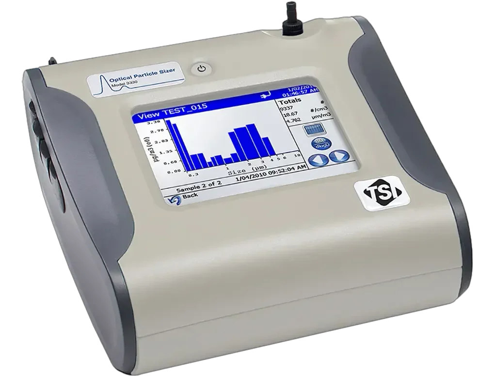 Optical Particle Sizer (OPS)