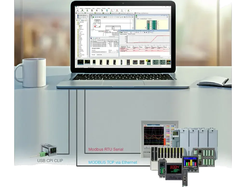 iTools Software CD+recorder+cable 5m