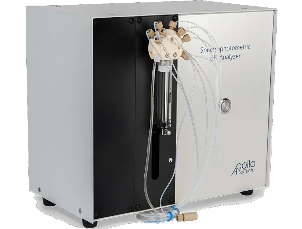 PRECISE PH MEASUREMENTS OF SEAWATER USING OPTICAL ABSORPTION