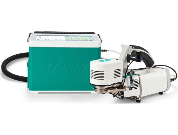 PORTABLE PHOTOSYNTHESIS SYSTEM