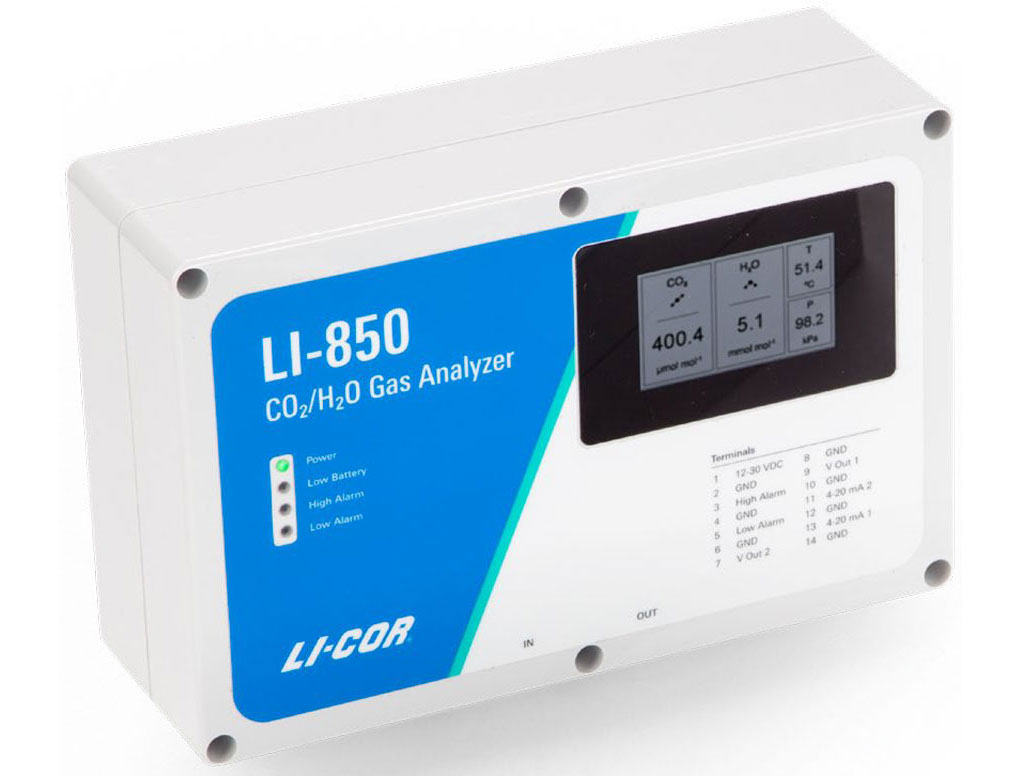 CARBON DIOXIDE GAS MEASUREMENT
