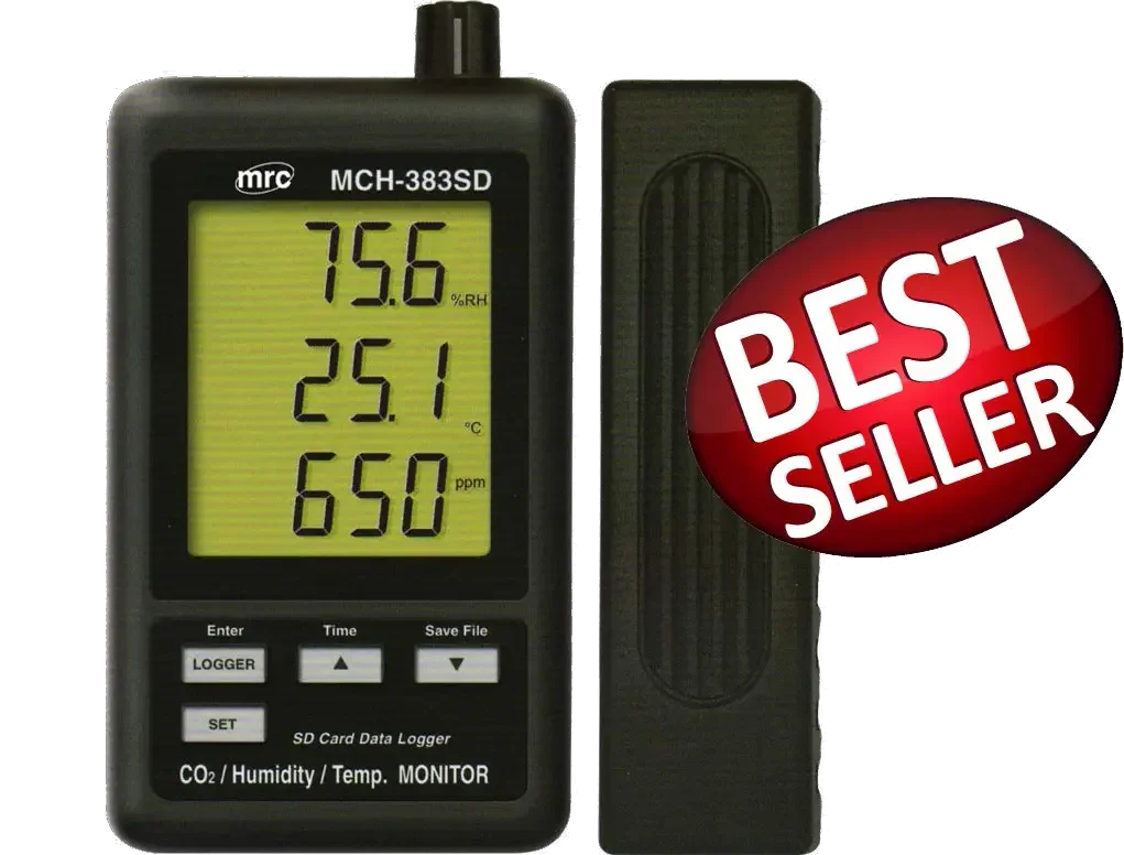 CO2/Humidity/Temp. Data logger 3