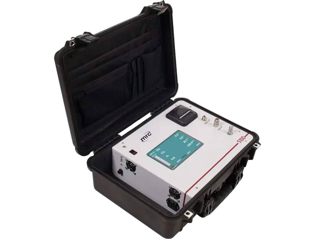 Mobile ,CO2,O2,CH4,H2S Analyzer 3